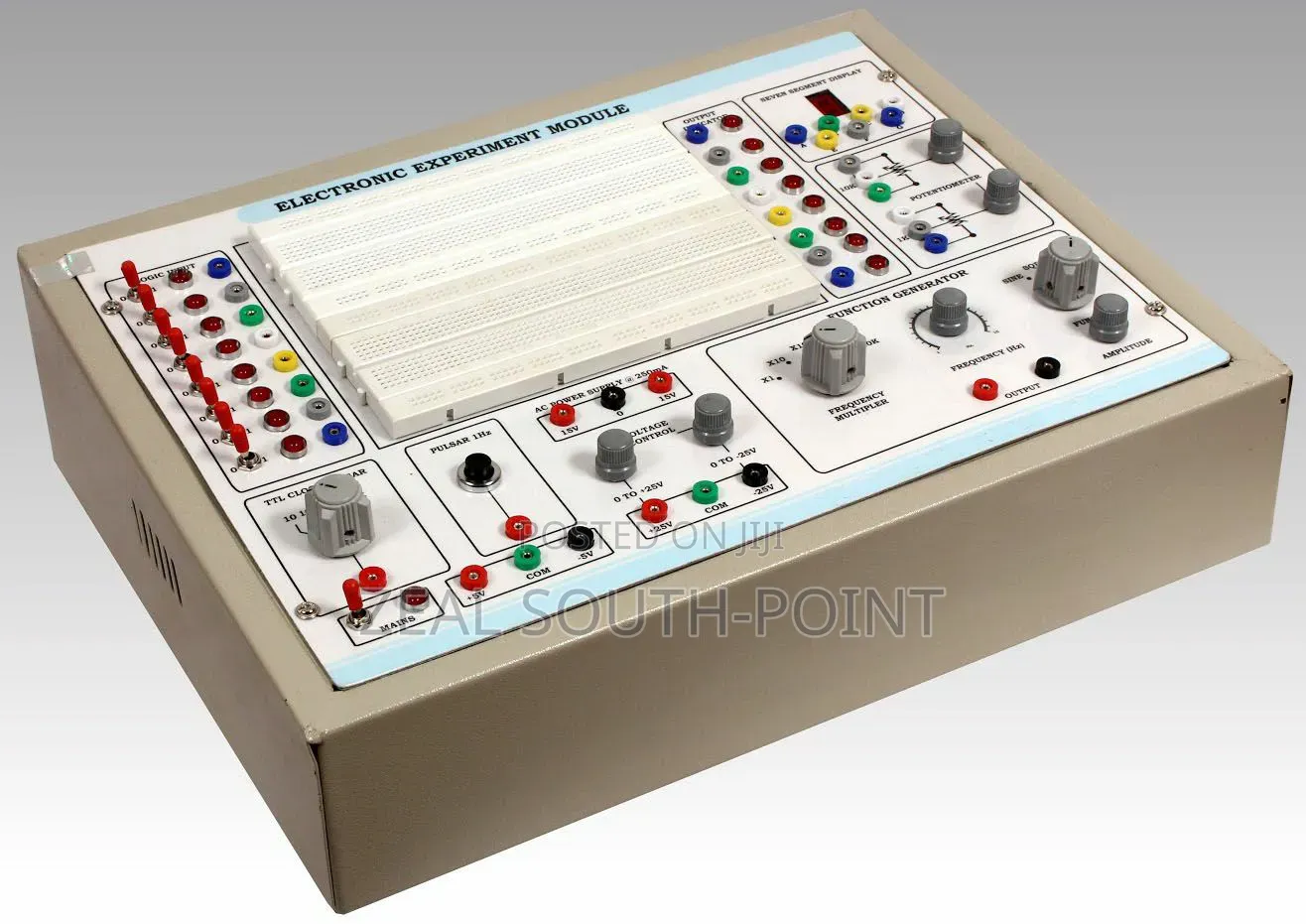 Experimental Modules