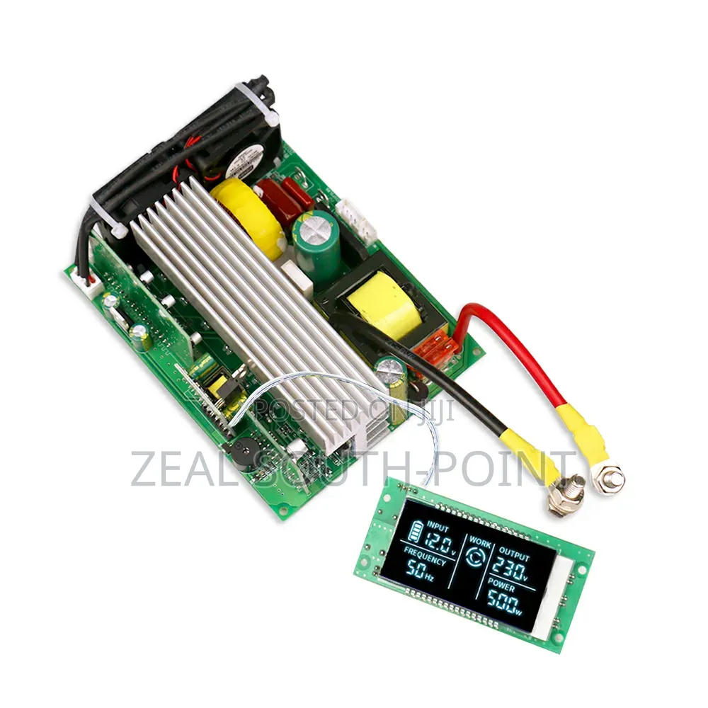 Inverter Development Kits