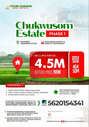 Land for Sale