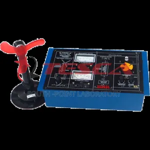 Wind Energy Trainer