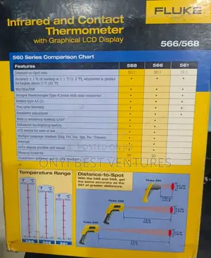 Fluke 566/568 Infrared and Conact Thermometer