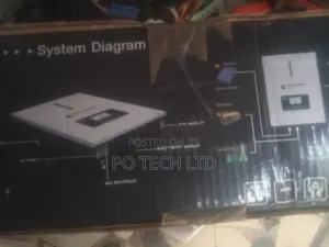 Solar Inverter