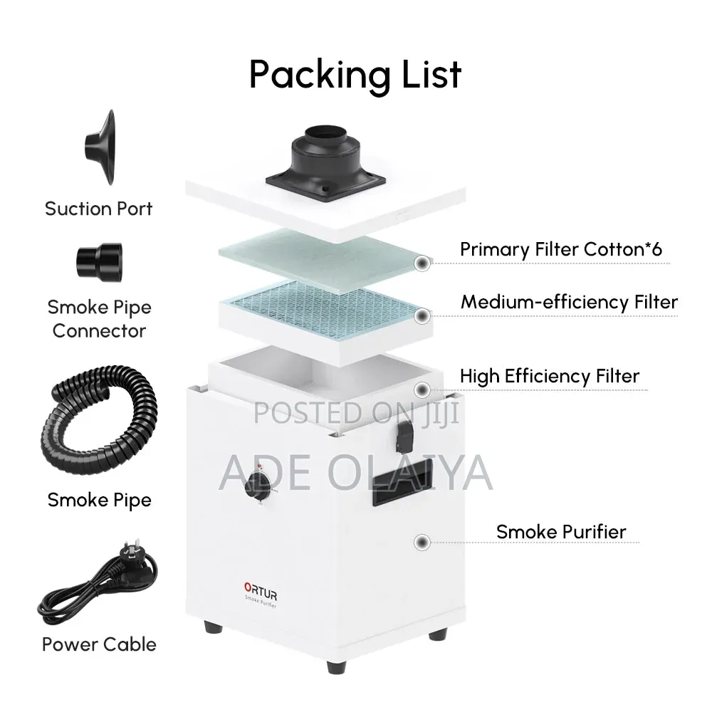 Smoke Purifier
