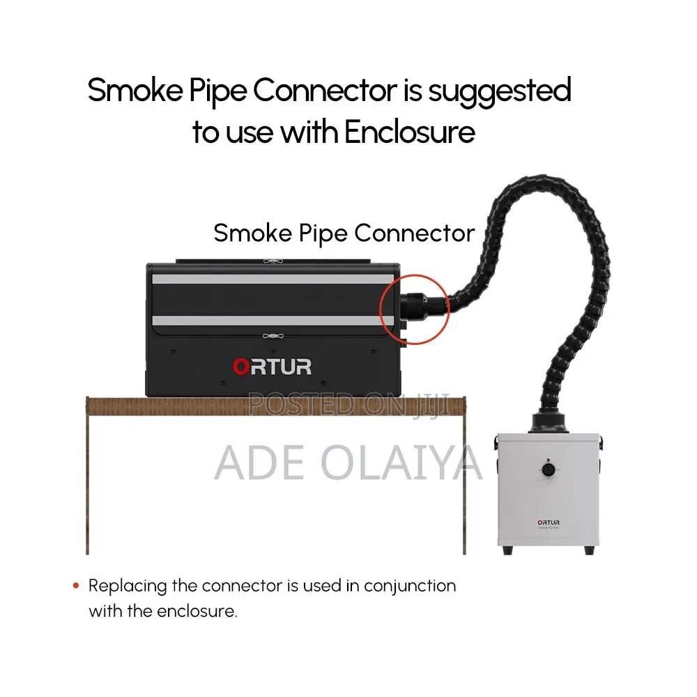 Smoke Purifier