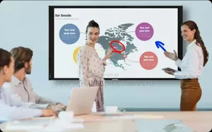 Boardroom Interactive Flat Panel