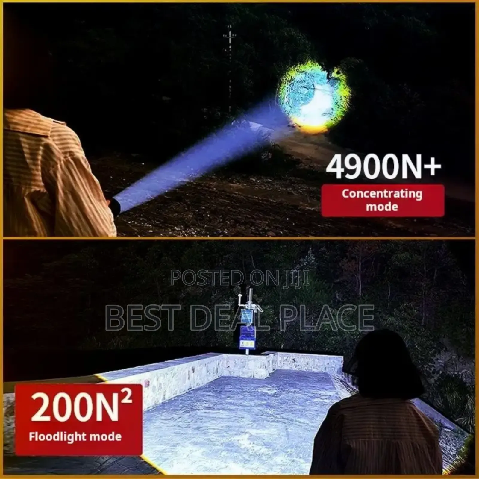 Rechargeable High-power Led Flashlight –Zoomable Long-range Flashlight