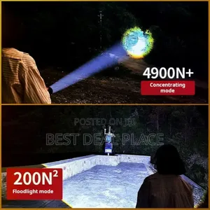Rechargeable High-power Led Flashlight –Zoomable Long-range Flashlight