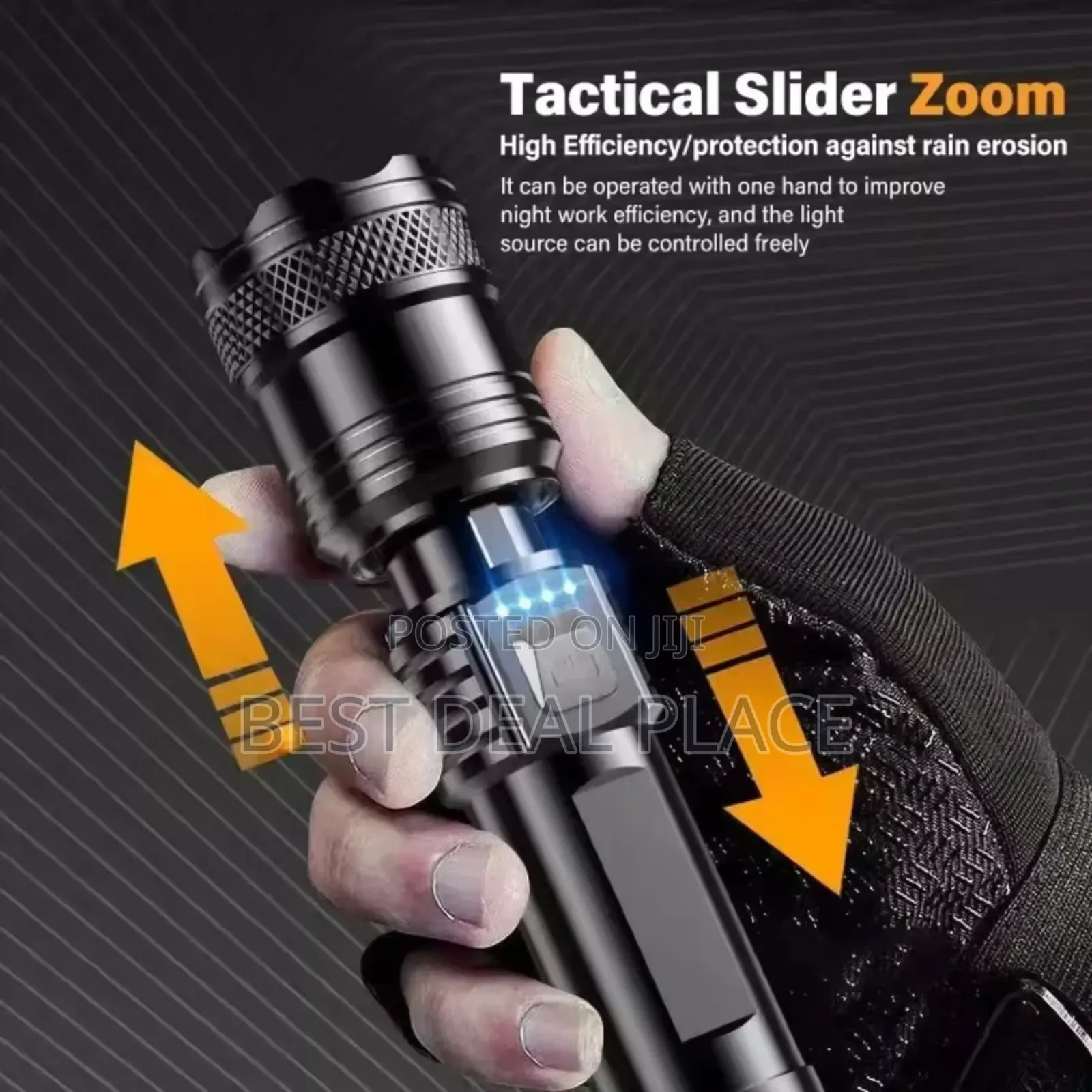Rechargeable High-power Led Flashlight –Zoomable Long-range Flashlight