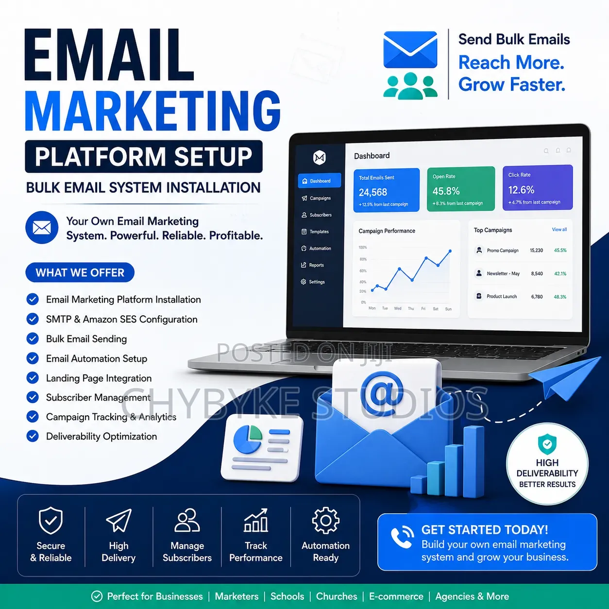 Email Marketing Platform Setup
