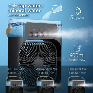 Air Cooler Fan