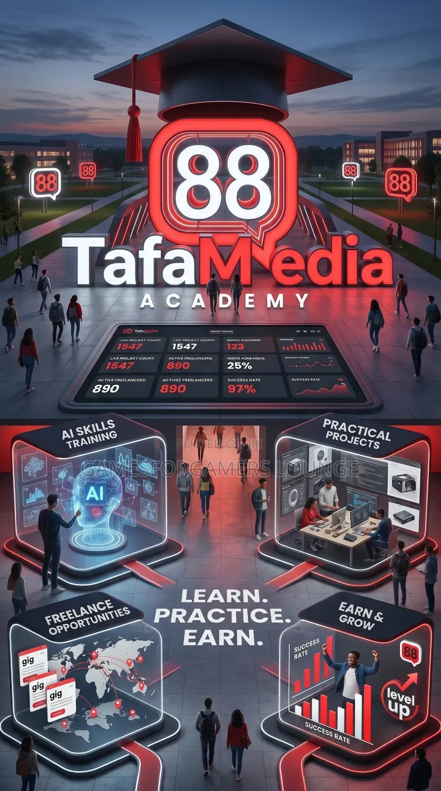 Ai Academy
