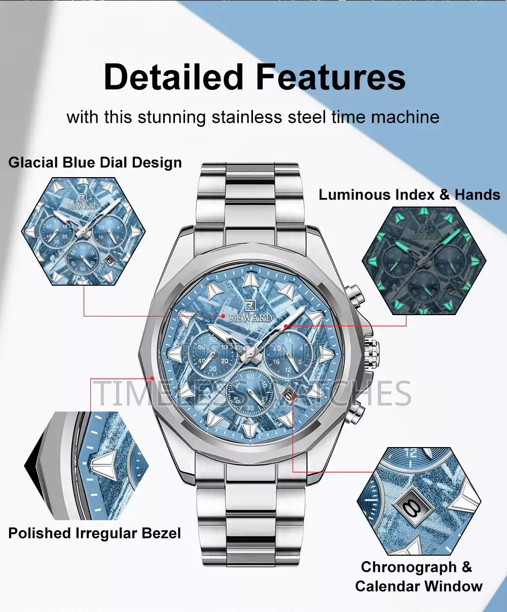 The Reward Watch