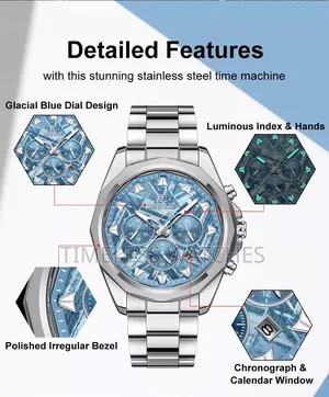 The Reward Watch