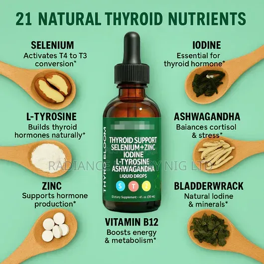 Thyroid Support, Lugols