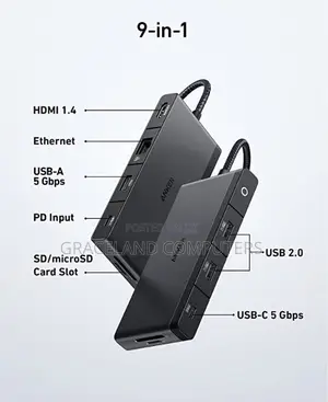 Anker 552 Usb Type-C Hub (9-in-1, Hdmi)