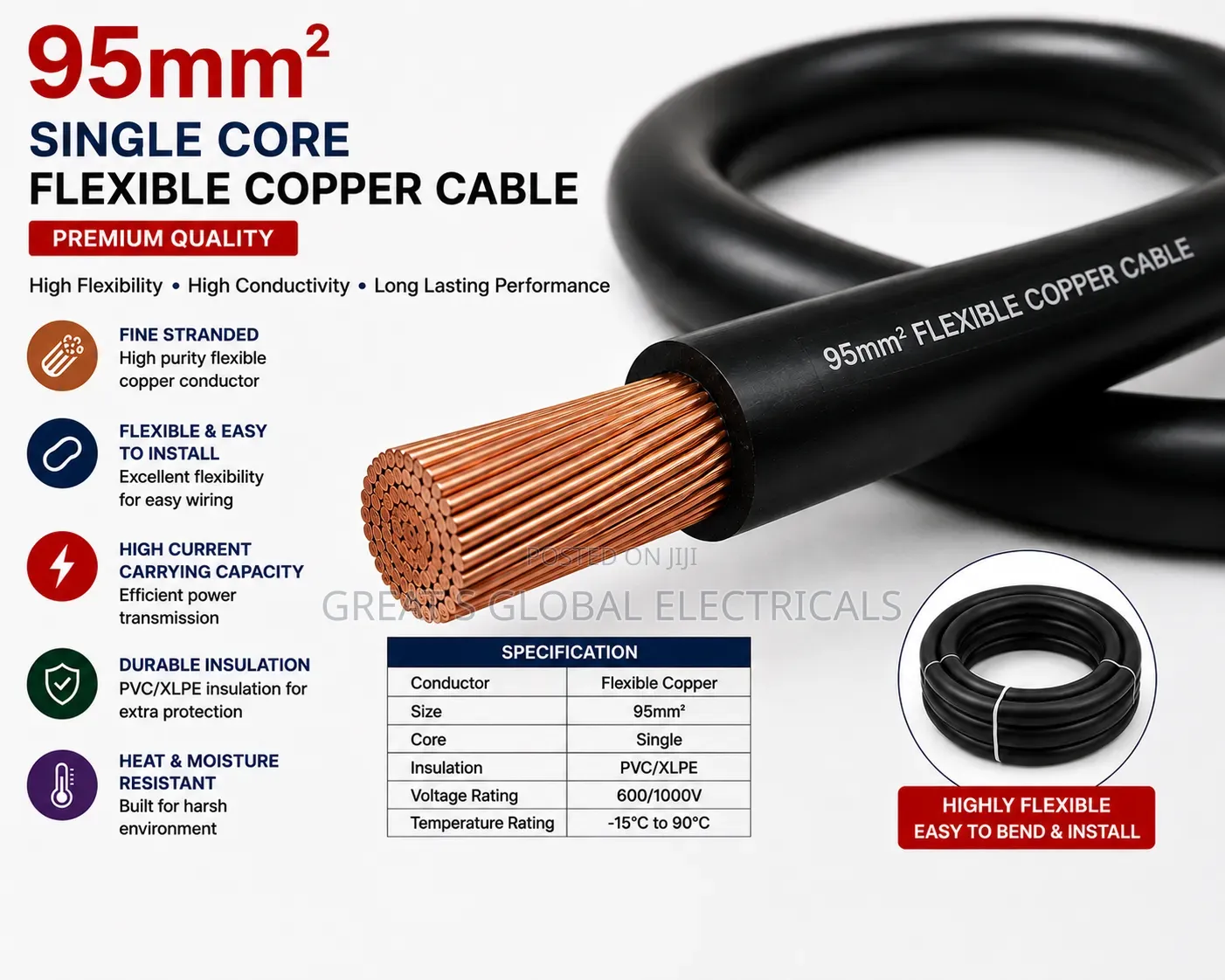 95mm2 Single Core Insulated Copper Cable
