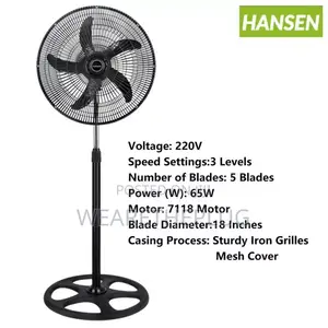 18 Inch Hansen Fan