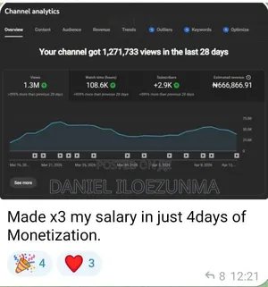 Youtube Monetization Class ✅