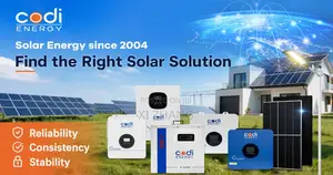 Sales For Solar Inverters Energy Storage Batteries.
