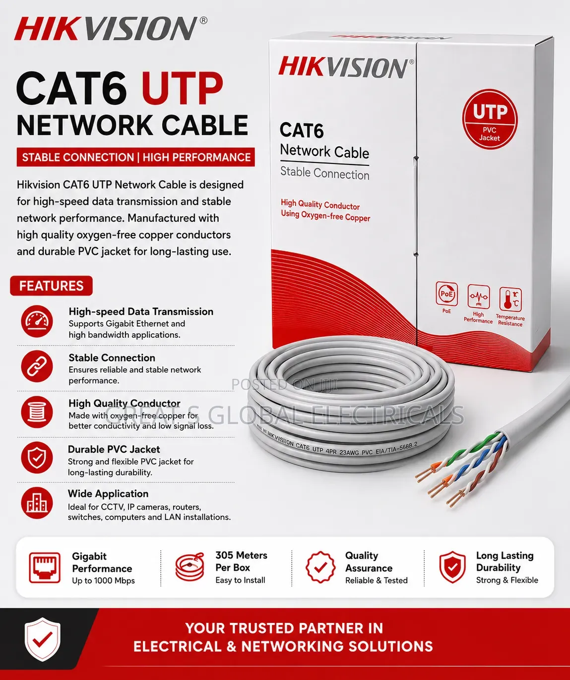 Ikvision Cat6 Utp Network Cable