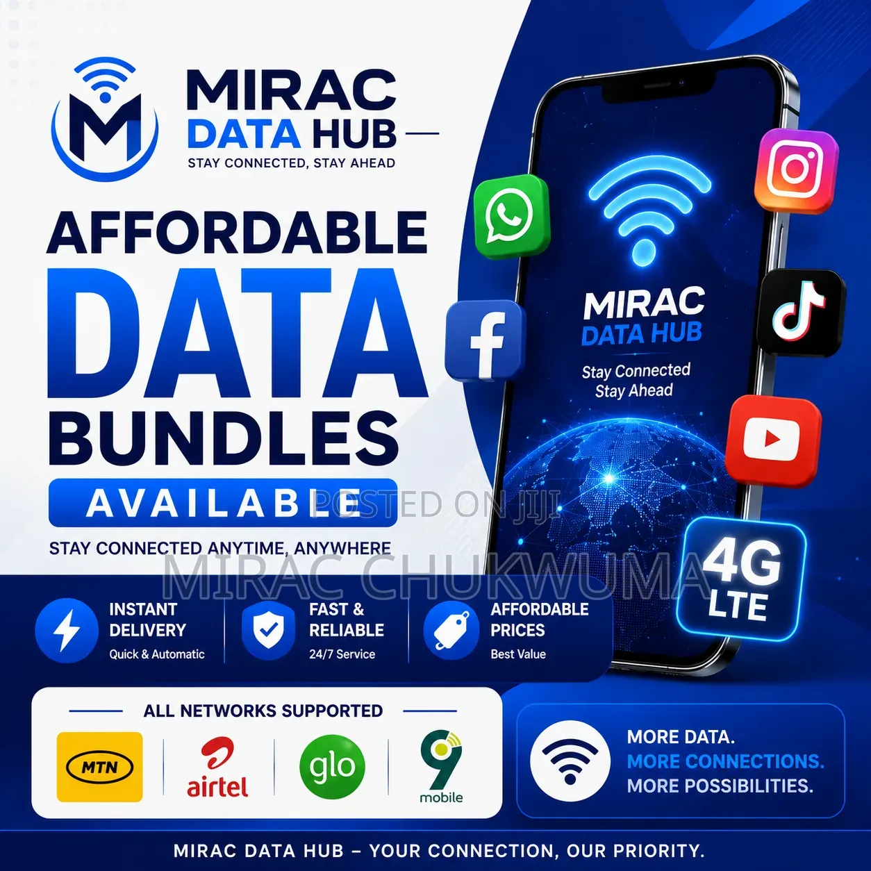Mirac Data Hub