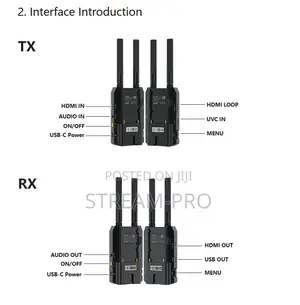 Sprolink Airlink Hdmi/Uvc Wireless Video Transmission System