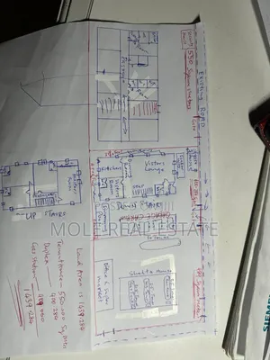 Prime Plots And Property Sales Victoria Island Lagos