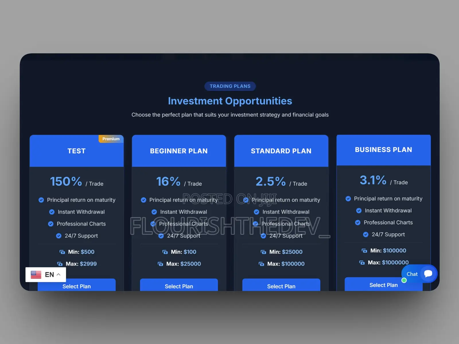 Online Broker Website Developer | Website Ready in 2 Days | Rivers