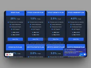 Online Broker Website Developer | Website Ready in 2 Days | Rivers