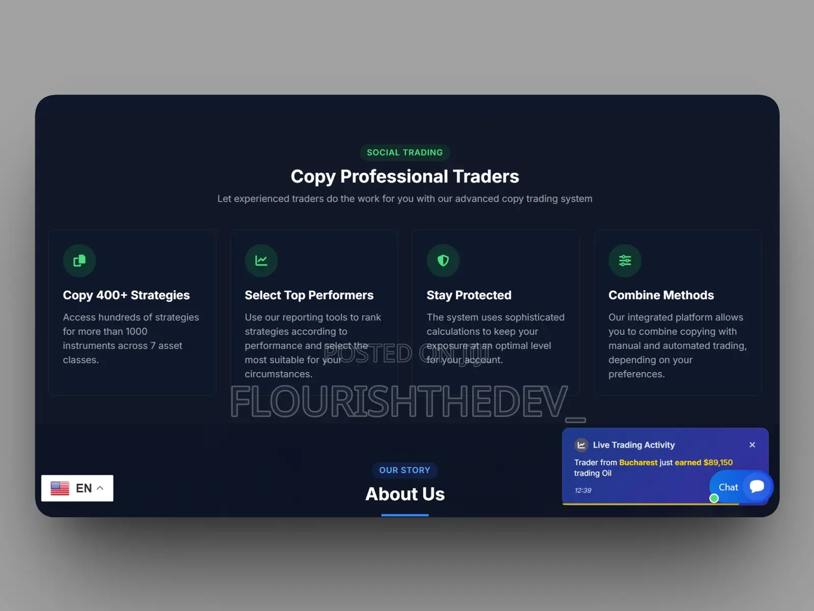 Online Broker Website Developer | Website Ready in 2 Days | Rivers