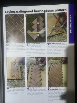 The Patio’S Landscape Construction 1-2-3