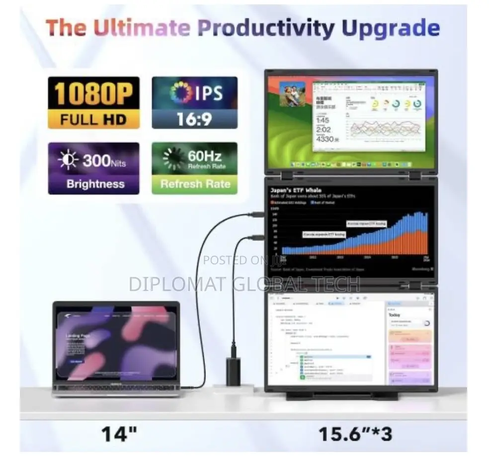 V2com Z4 Pro Quad Laptop Screen Extender, 15.6" FHD Portable Monitors