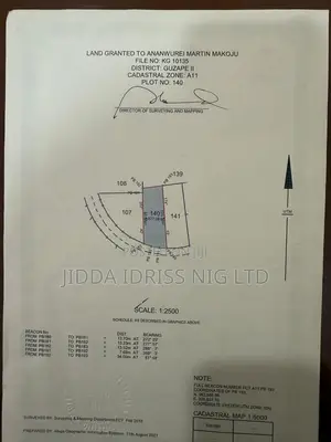Investor’S Choice – Strategic Guzape 2 Plot 140