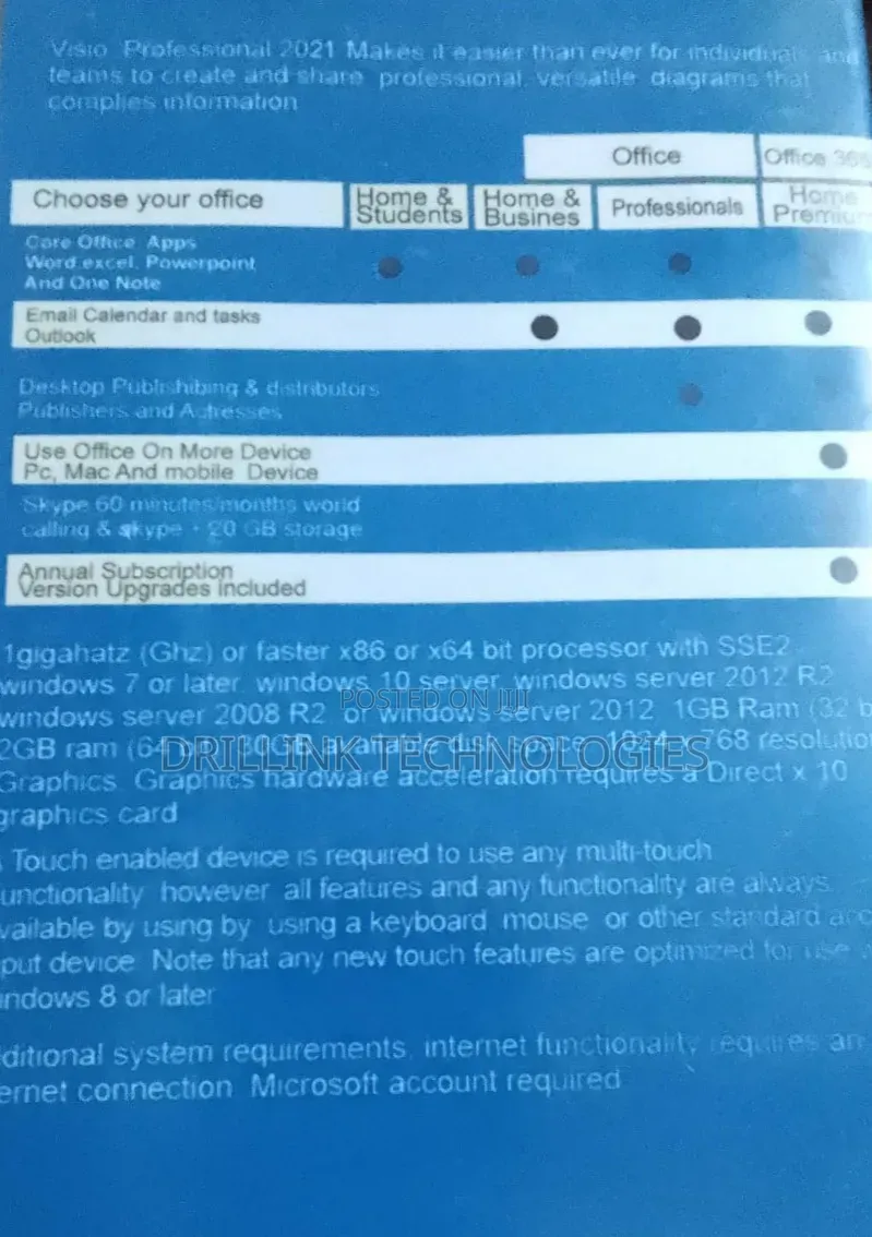 Microsoft Softwares