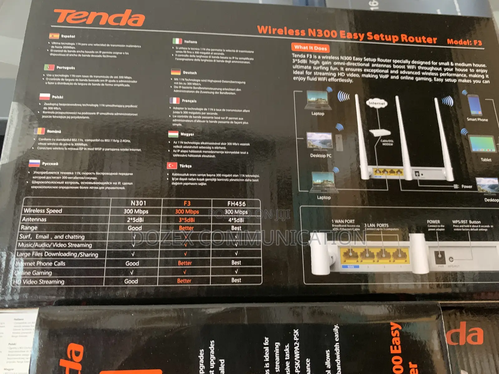 Tenda Wireless N300 Easy Setup Router