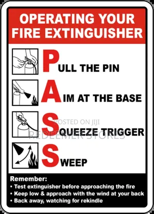 Fire Extinguisher Instruction Symbol