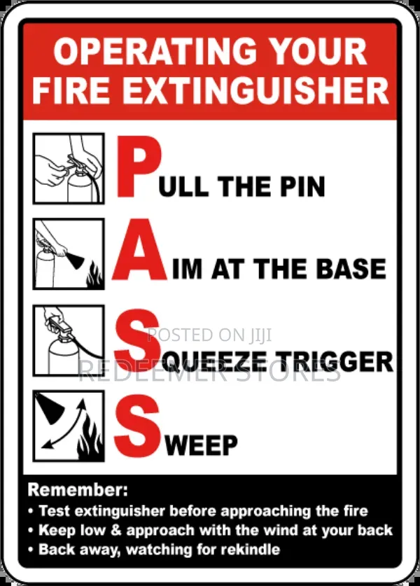 Fire Extinguisher Instruction Symbol