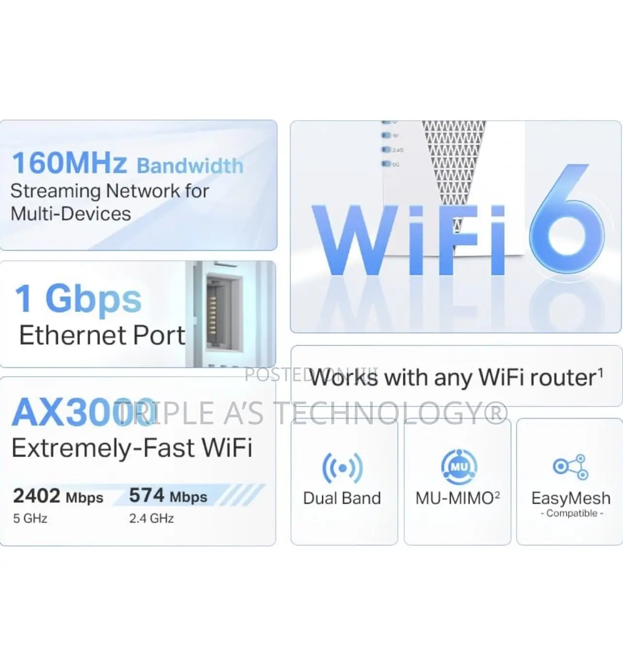 TP-Link Ax3000 Wifi 6 Range Extender Re715x Easy Mesh Dual Band