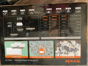 Tenda I24 Ac1200 Wave2 Gigabit Ceiling Access Point