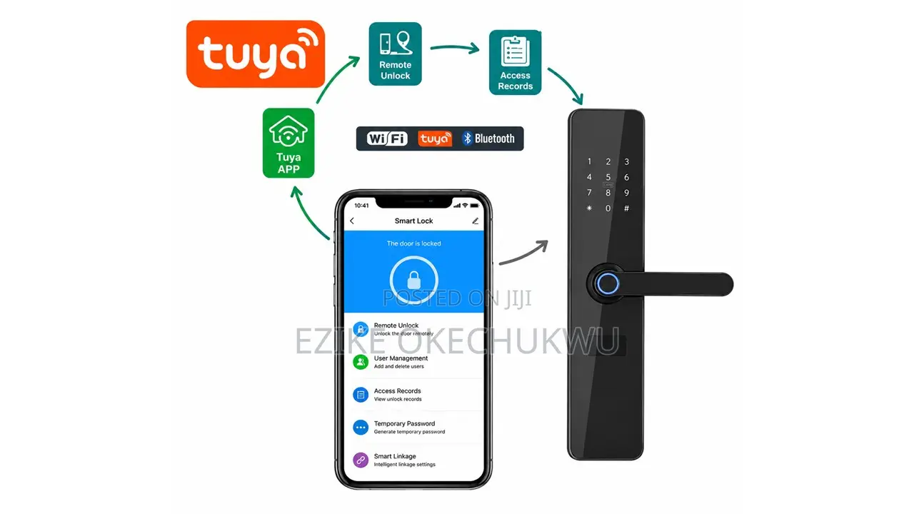 Fingerprint Tuya Zigbee Smart Lock Alexa Smart Lock