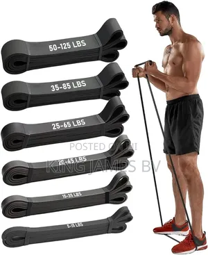 Resistance Training Bands – Your Portable Home Gym