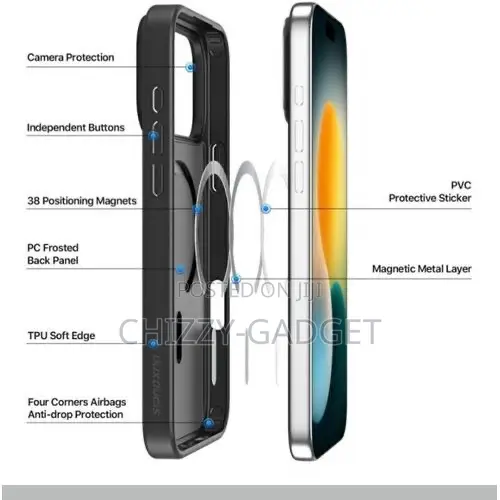 iPhone 17pro Max and iPhone 17pro Yind Magsafe Case