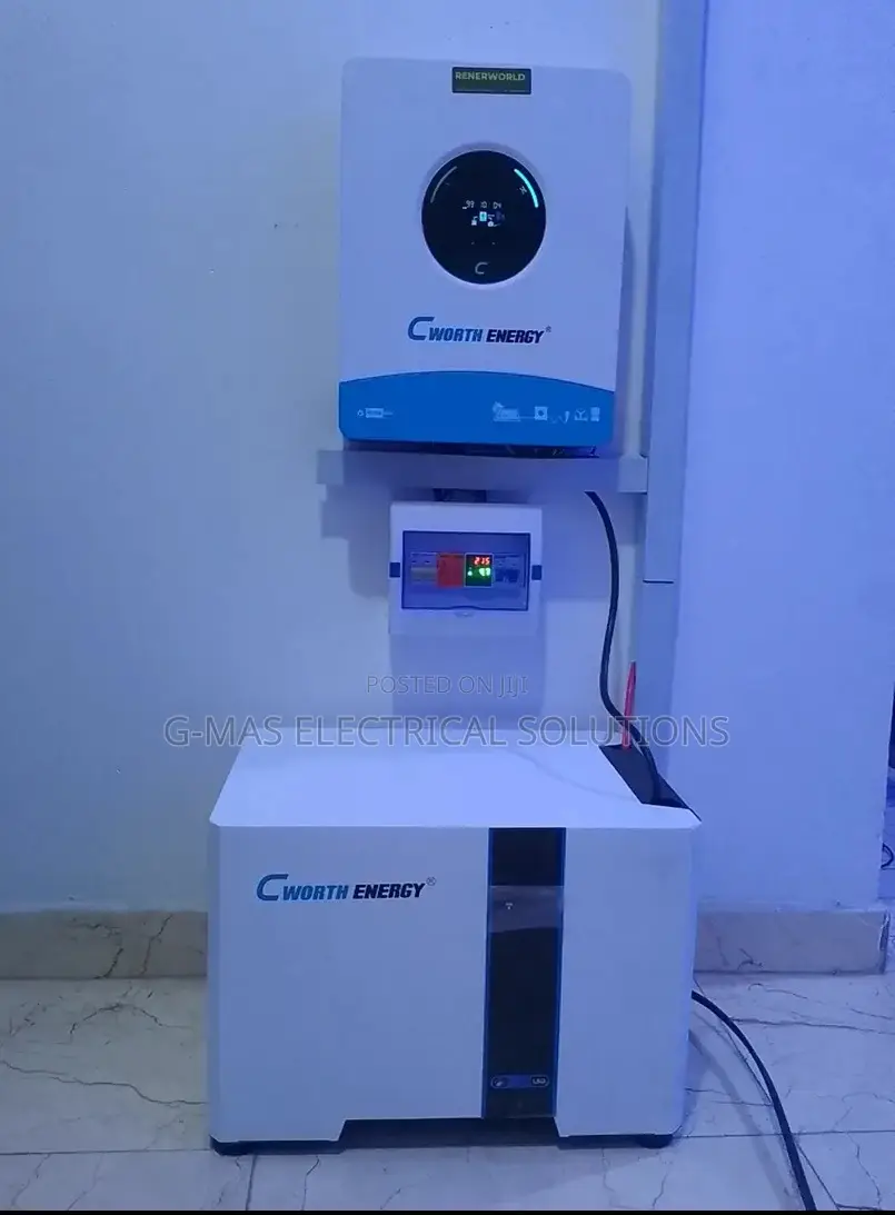 Cworth Solar Complete Setup