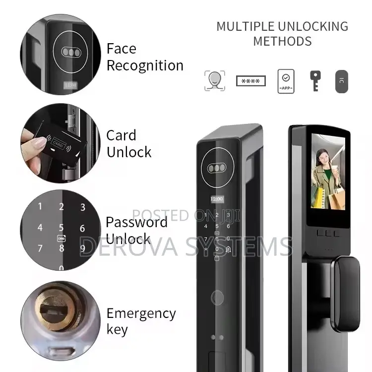Smarthome Door Lock