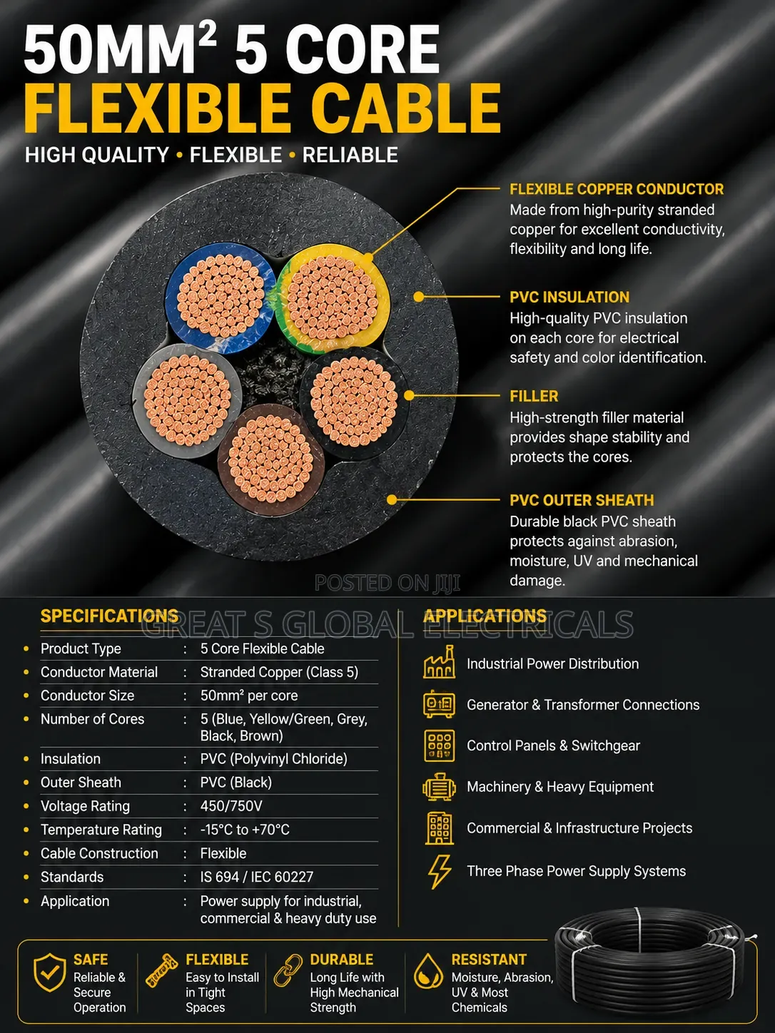 50mm2 5-Core Flexible Copper Cable