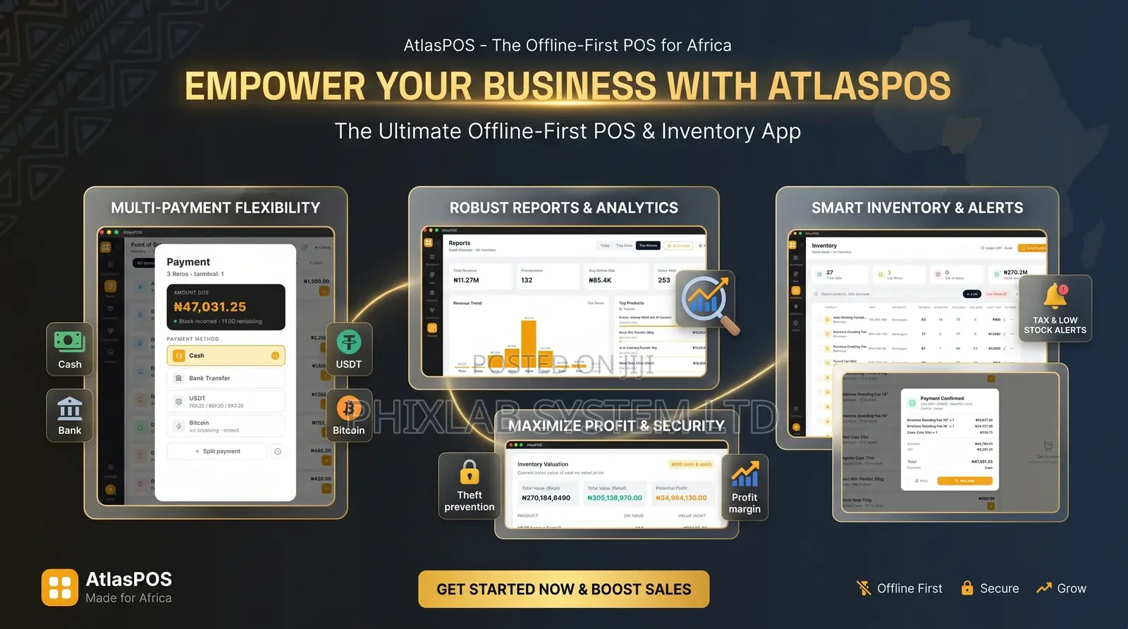 Atlaspos - Elite Offline-first Pos Inventory Software
