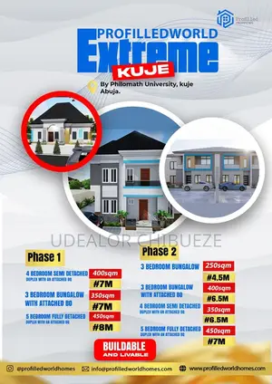 3bdrm Duplex in Profiled, Guzape District for sale