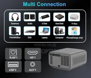 Evercom Cinema Uhd Projector 4000 Lumens, Auto Focus Keystone