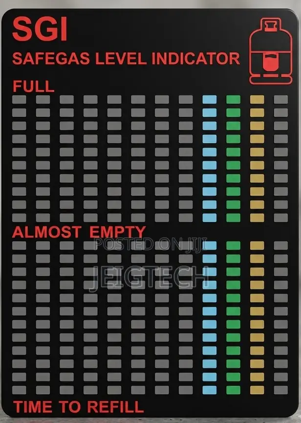 Safegas Level Indicator