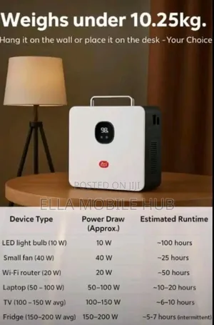 Itel Powertank